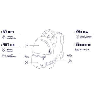 Рюкзак &laquo;SLINGSAFE LX400&raquo; міський 2в1 антизлодій